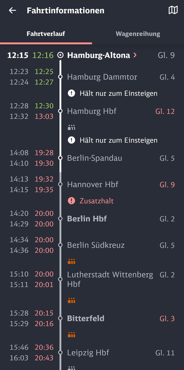 Ich hab' so viele Fragen...