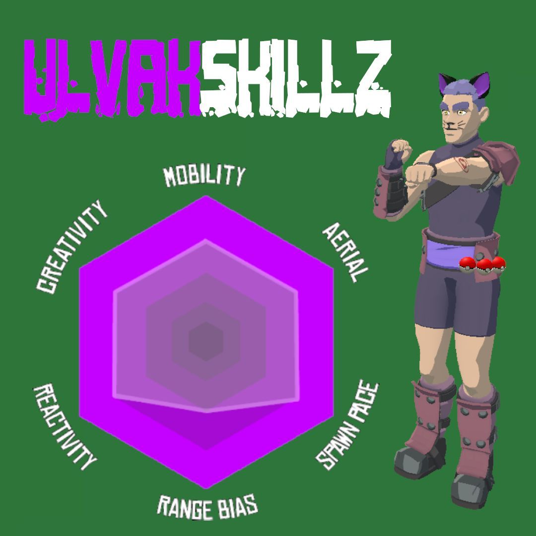 Meet UlvakSkillz!

They came up with the RUMBLE Modding API, which helps players make RUMBLE mods really easily (buff.ly/tQ9tCdi) and is still actively managing the Modding Community.

Thank you so much for everything you're doing for #RUMBLE! ❤

#community #spotlight