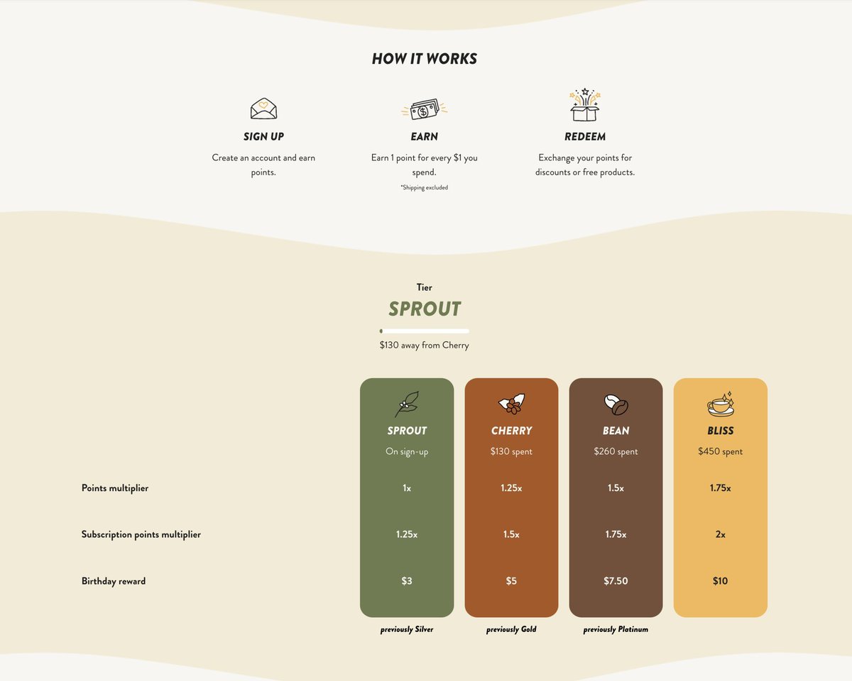 Bubblehouse tweet media