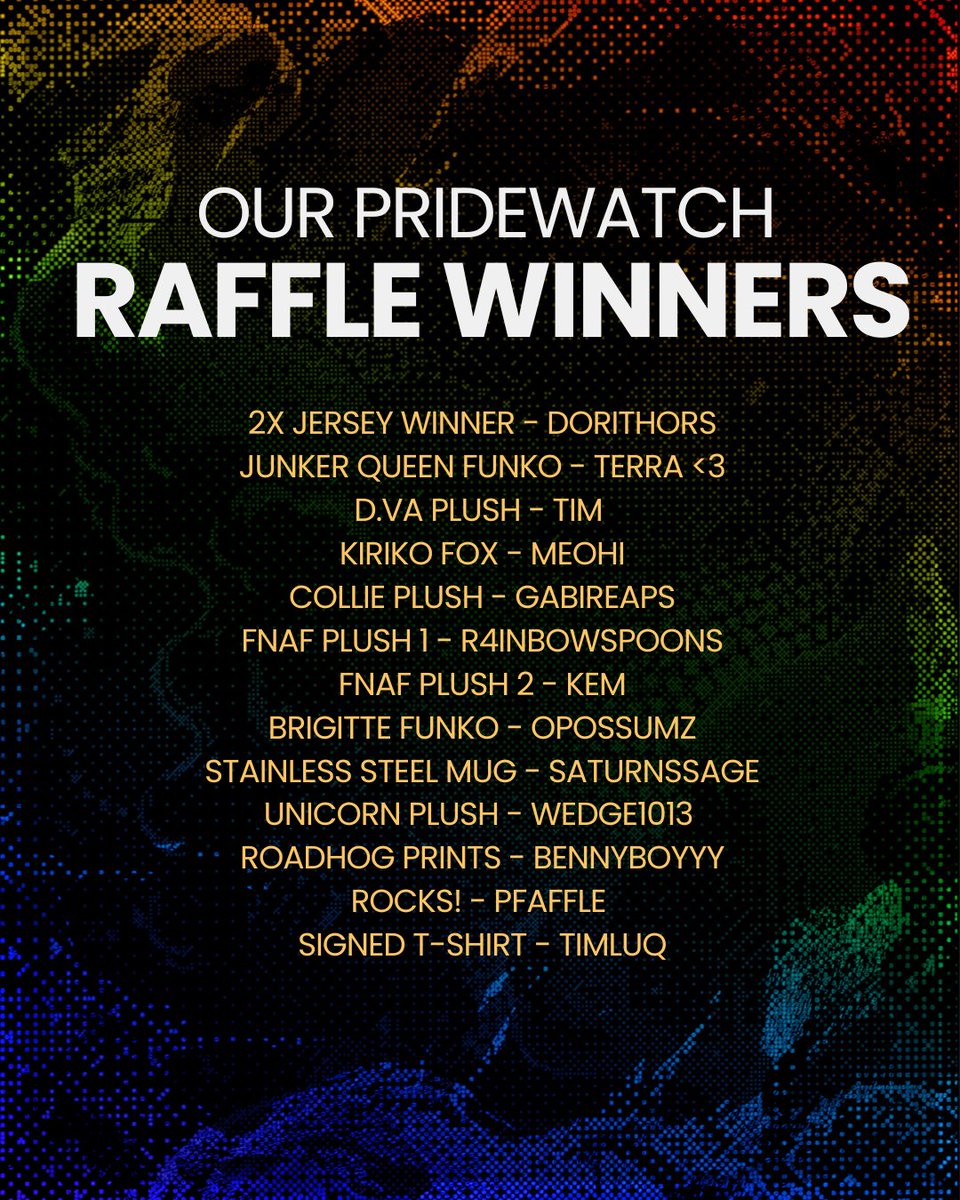 Ex Oblivione (@exoblivionegg) on Twitter photo The #PrideWatch raffle winners have been selected! ๐
๐ All winners have been contacted via email and have one week to respond. If we donโt hear back, weโll redraw and give someone else a chance. ๐ณ๏ธโ๐๐ณ๏ธโโง๏ธ
Thank you to everyone who donatedโand congrats to our winners! โค๏ธ๐งก๐๐๐๐ The #PrideWatch raffle winners have been selected! ๐
๐ All winners have been contacted via email and have one week to respond. If we donโt hear back, weโll redraw and give someone else a chance. ๐ณ๏ธโ๐๐ณ๏ธโโง๏ธ
Thank you to everyone who donatedโand congrats to our winners! โค๏ธ๐งก๐๐๐๐