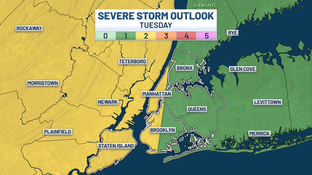 AWxNYC's tweet image. #NYC #SEVERE #STORM THREAT ⚡️⚠️
Biggest threat is flooding downpours with any “training” storms, those that sit over the same areas for a while.
60 mph gusts and lots of lightning also on the table. Timing is 3PM to 9PM ⏰