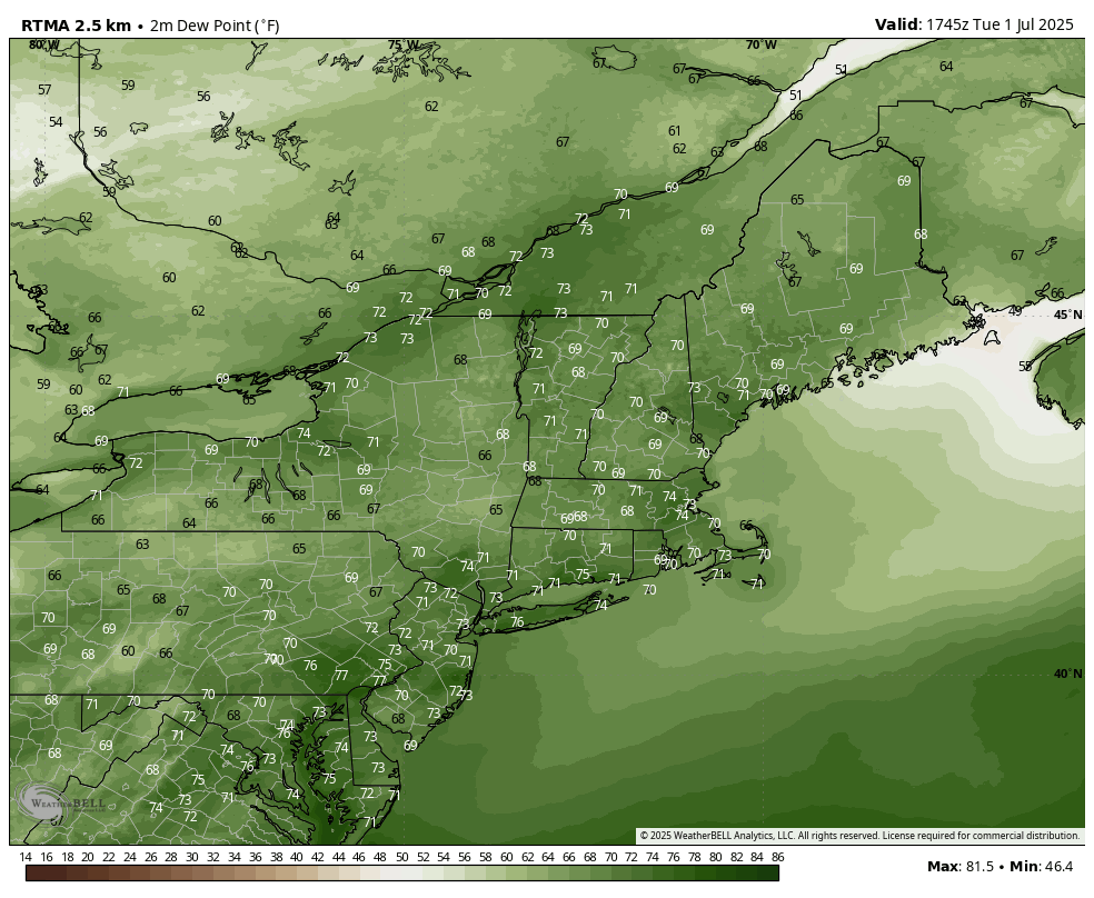 it's not the temperatures it's the dew points