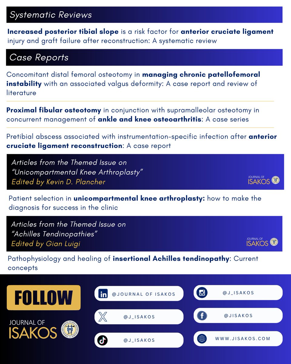 The June eTOC is here. Check out the latest publications from around the world. Go to JISAKOS.com for the full list.