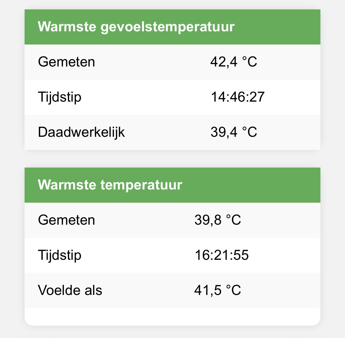 Max Joling tweet media