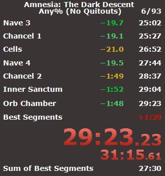 YIPEE sub 30 :D