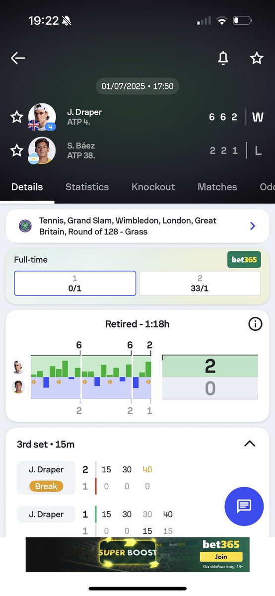 BeardsShirts's tweet photo. Stop being so tight @bet365 
Not losing a set,  is straight sets

#bet365 https://t.co/MJGO5kkLT7