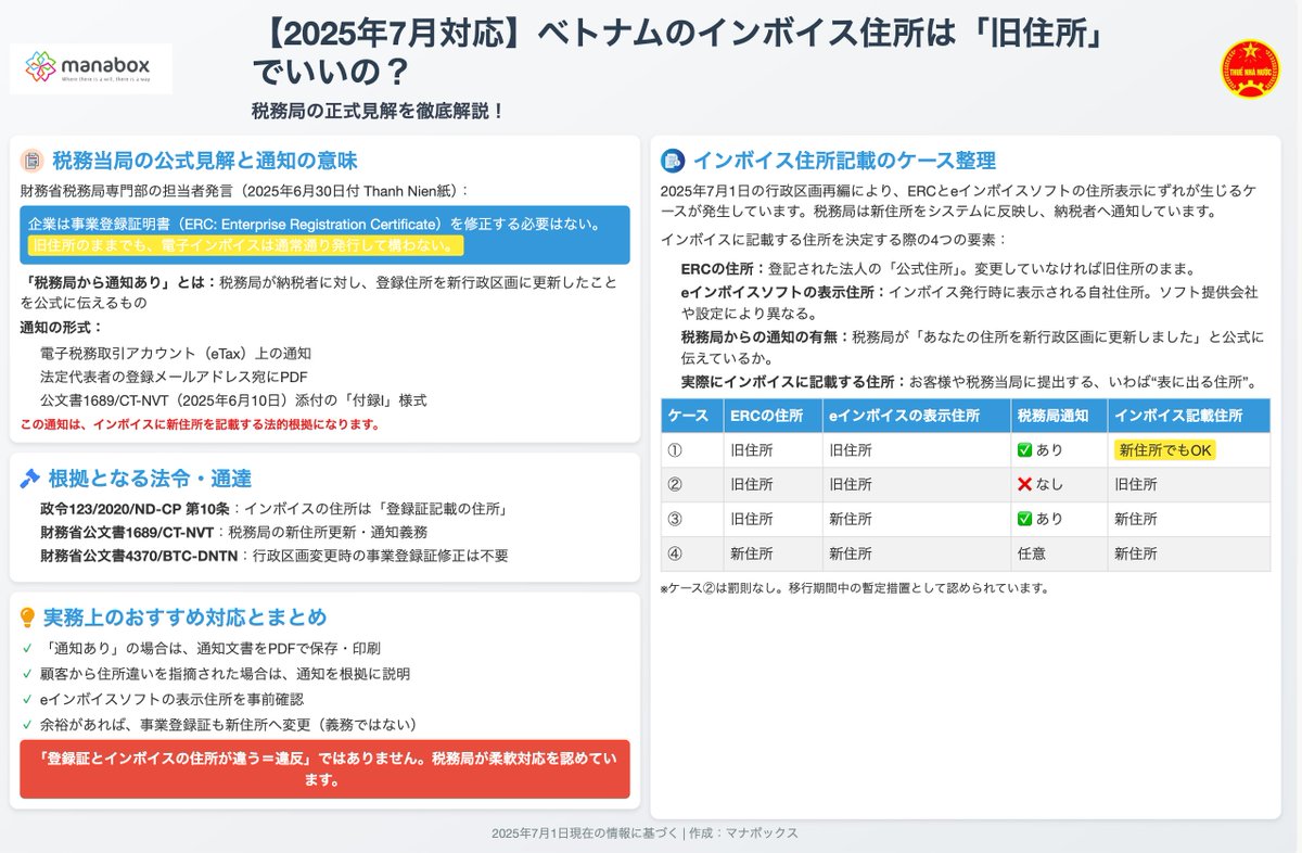 tomoyokenomad's tweet photo. 2025年7月1日からベトナムでは住所が変わり、混乱しています。(例えばコーザイ「District」じゃなくて「Ward」など)
その中でインボイスはどうすればいいの?という疑問へのまとめが以下です。
#VNeID https://t.co/RtXC0MBiky