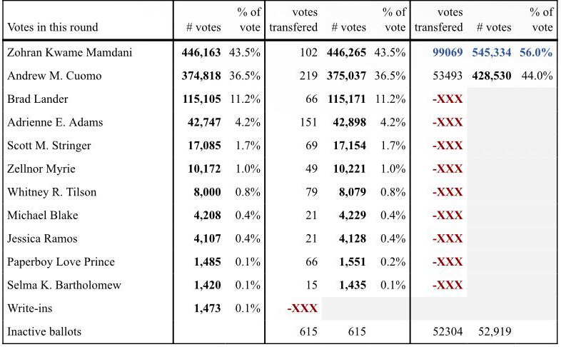 vecchitto tweet media