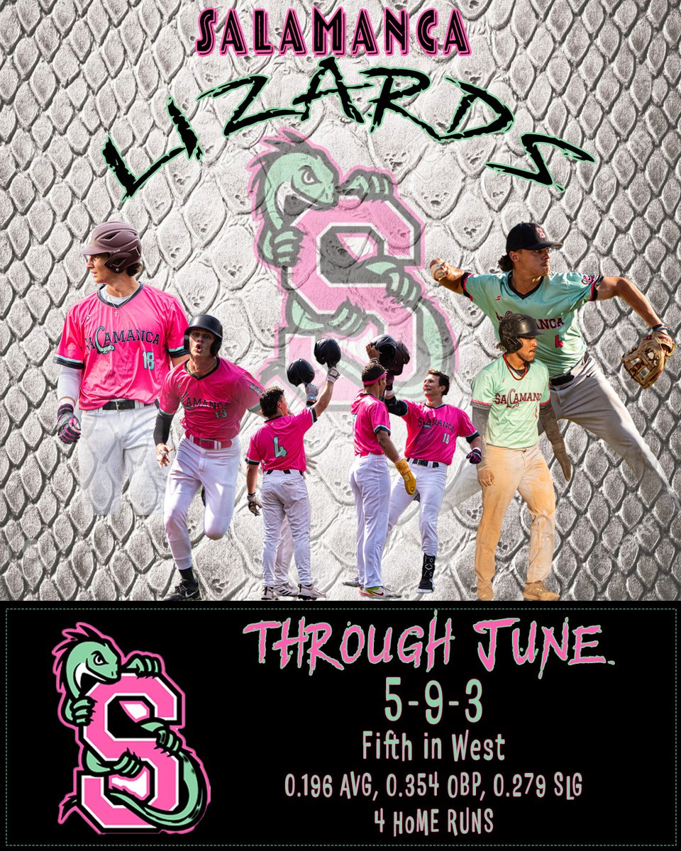 Through the first month of the summer season, <a href="/Sal_lizards/">Salamanca Lizards</a>  find themselves with work to do as they being their July schedule