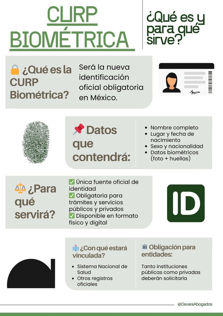 Davara Abogados tweet media