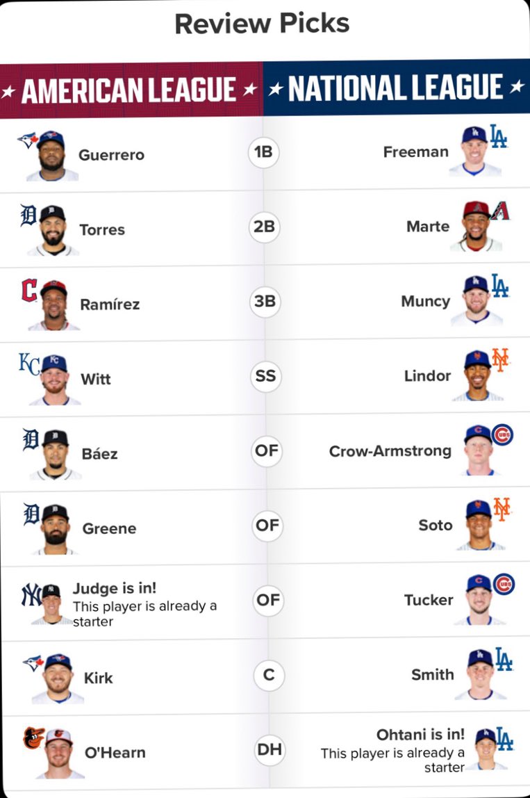 Anthony Flevaris tweet media