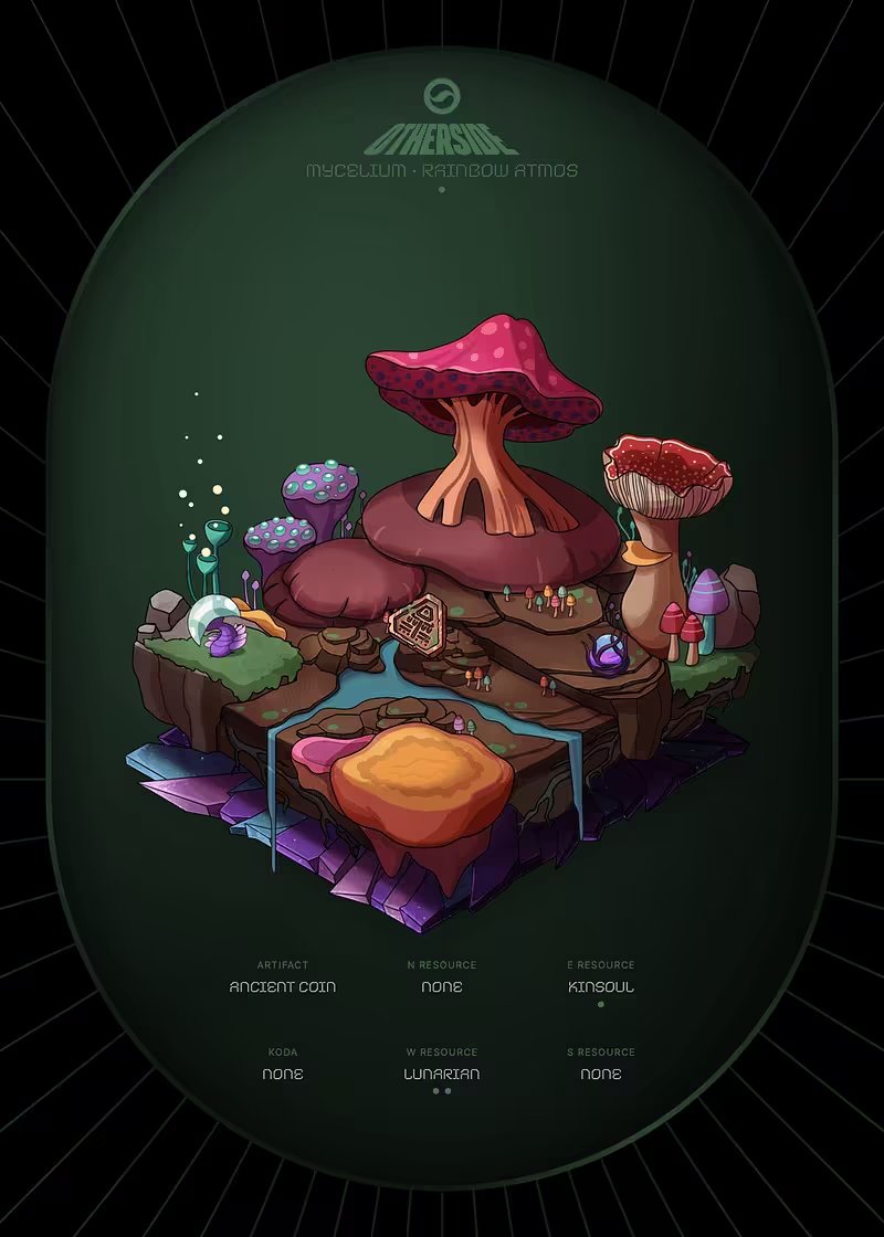 Excited to share this with you all:

x.com/BoredOnChain/s…

<a href="/BoredOnChain/">Bored On ApeChain</a> is now the proud owner of land in <a href="/OthersideMeta/">Othersidemeta</a>  

📍 Otherdeed Expanded #70860 - it’s officially ours!

We’re getting ready for everything coming to <a href="/OthersideMeta/">Othersidemeta</a>  
And little by little… I know more