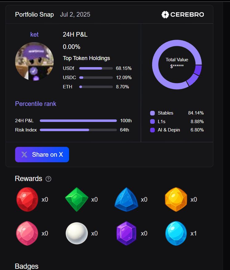 Here is my portfolio performance as of July 2, 2025.

What about you? Check it out at cerebro.xyz/sign-up?code=D…