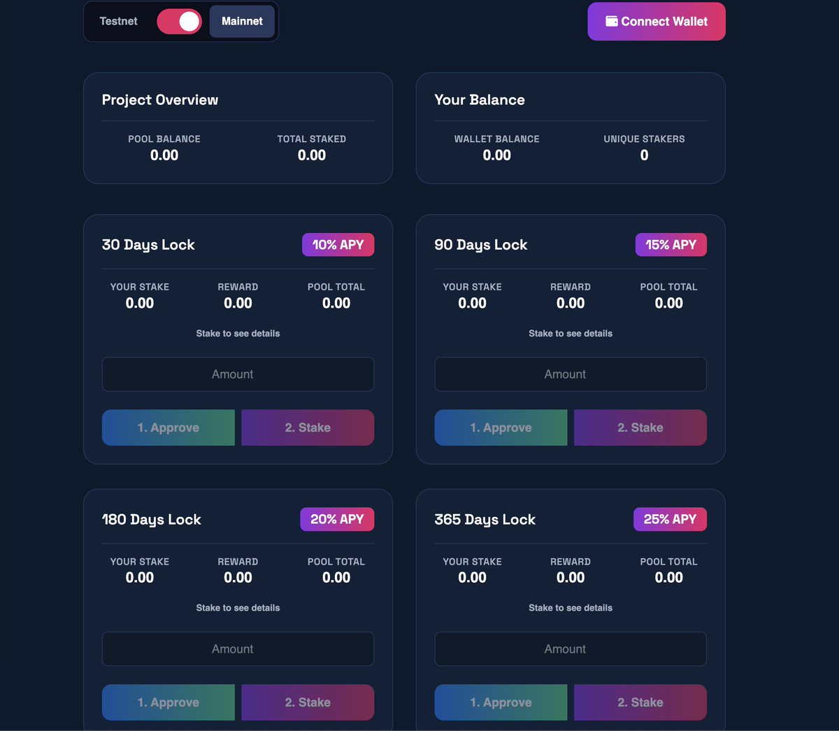 xpayrx's tweet photo. Is your platform paying YOU? We didn't think so. With XPayr's staking program, you earn passive income just for being part of our ecosystem. It's time to upgrade your expectations.

#XPayr $XPAyr https://t.co/pHSuU5wWaL