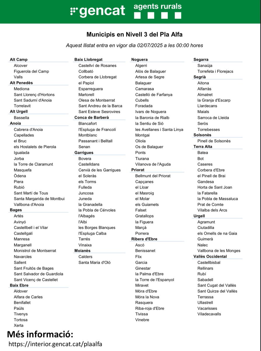 Demà, el Bages està a nivell 3 del Pla Alfa. Elevadíssim risc d’incendi. Màxima prudència. Nosaltres farem una guaita, al medi natural, però tots hem de ser prudents. <a href="/SVCastellet/">SVCastellet</a>