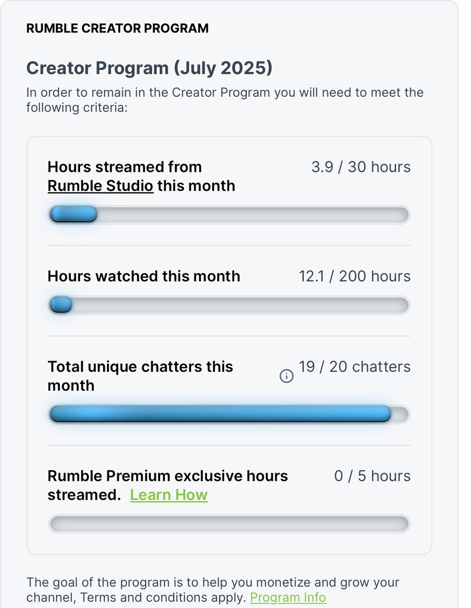 Well new requirement almost met on the first stream of the month! That was not too bad
