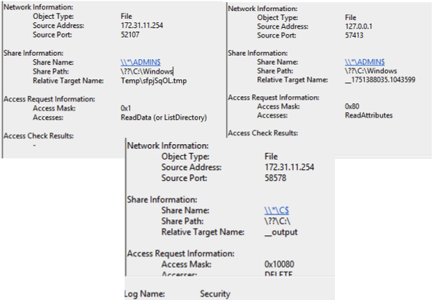 _Dwyer_'s tweet image. Dudes... please enable Detailed File Share auditing in your environment. All these attackers who switched over to the Impacket suite still run the default configs and it takes like 2 seconds to find them.