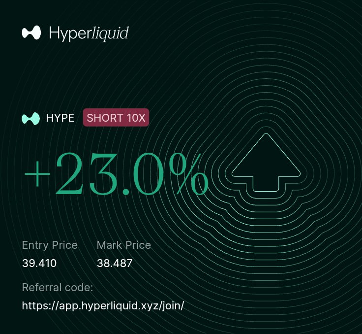 #CUBEX <a href="/CubeBaseTrading/">CubeBase vip</a> #TradingSignals #Hyperliquid