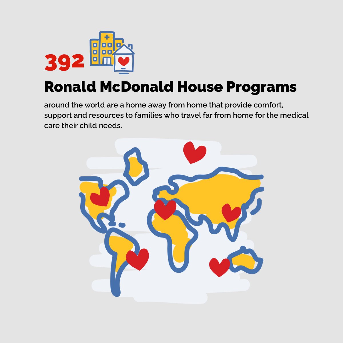 📢 RMHC Shines in Journal of Community Health! 🌟 Cited as the leader in pediatric temporary housing, providing 90% of such accommodations in the U.S. TAP HERE TO READ: click.mail.rmhc.org/?qs=6aa7ac6b3a…