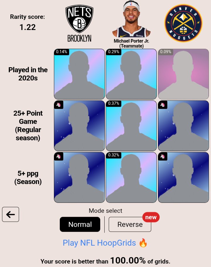 Nate Mahoney tweet media