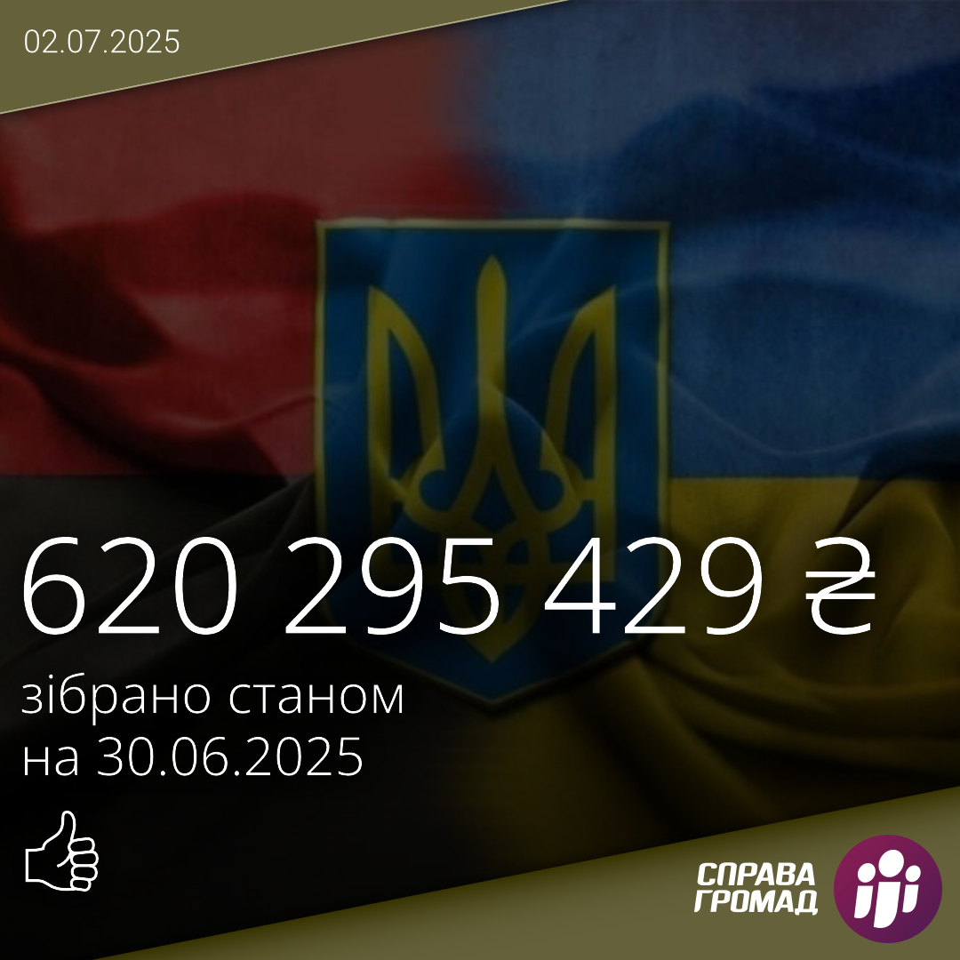 SpravaHromad's tweet image. 🔷🔶 #числа_красиві 🔷🔶

Початок місяця — час звітувати.

І цей звіт — справжній вибух гордості! 💥

ЦЕ ЗРОБИЛИ ВИ, ДРУЗІ! 💙💛
620 МІЛЬЙОНІВ ГРИВЕНЬ на Перемогу! 🙌

Кожна гривня — це дрон, старлінк, вантажівка, автомайстерня, шина, техніка, що рятує життя й наближає кінець…