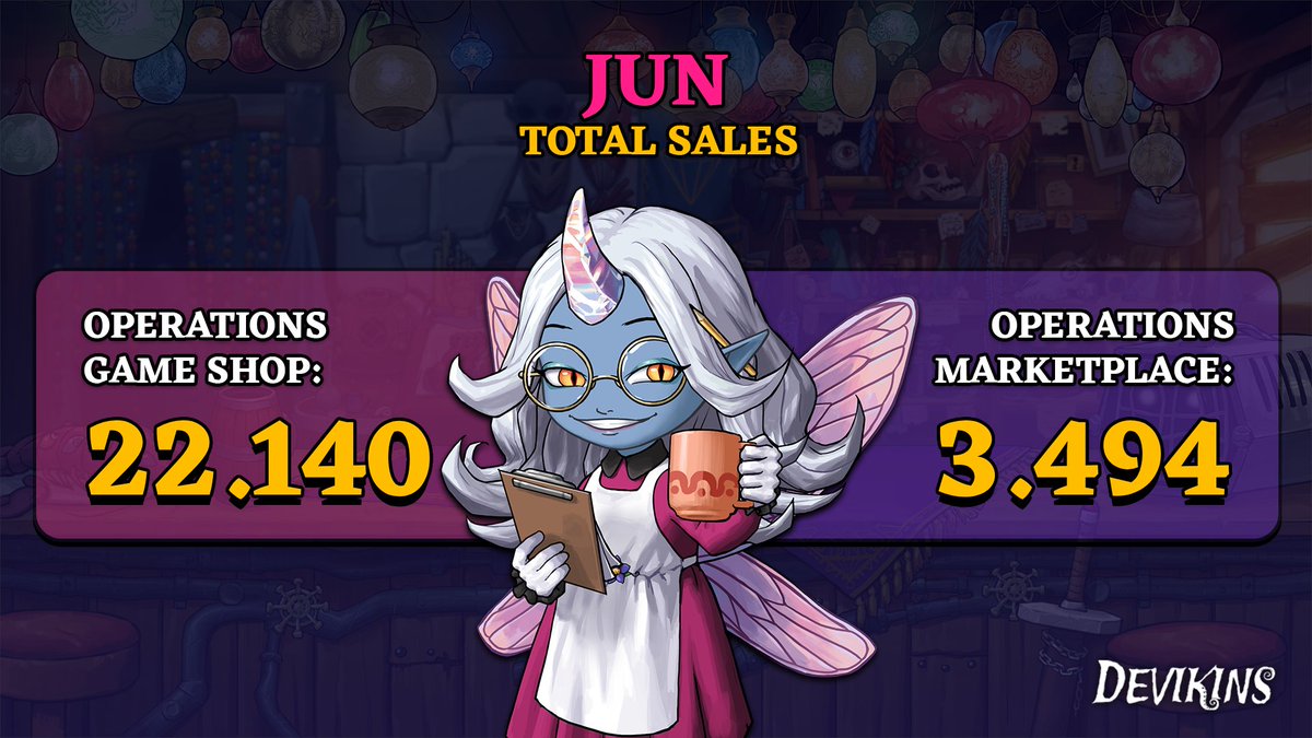 Devicitizens, June was a blast thanks to you!  

With 22.140 transactions in the Game Shop and 3.494 in the Marketplace, the Void keeps thriving because of our amazing community.     

Your support drives Devikins forward.   

Let’s make July even bigger!

#Devikins #Web3Gaming