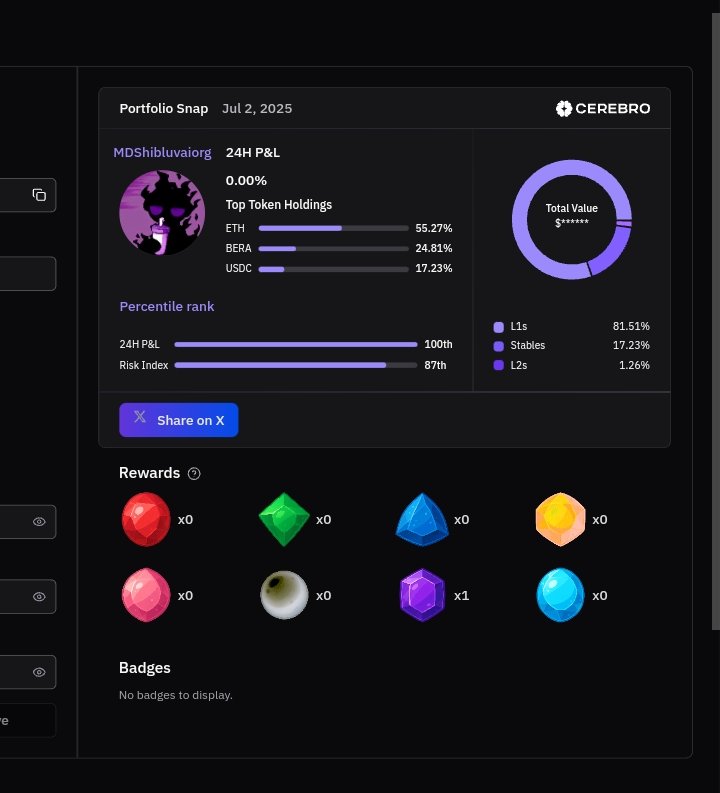 Here is my portfolio performance as of July 2, 2025.

What about you? Check it out at cerebro.xyz/sign-up?code=8…