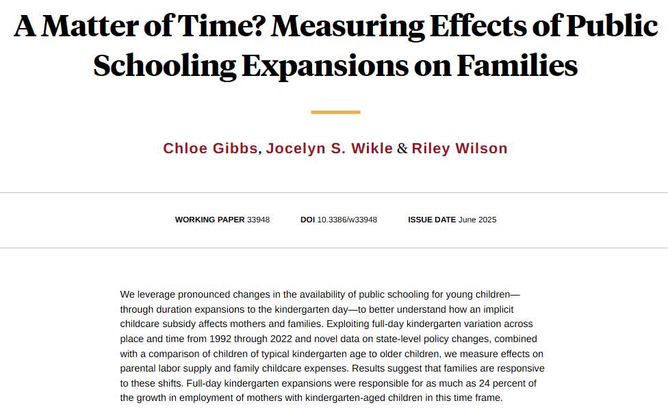NBER (@nberpubs) on Twitter photo Families responded to pronounced full-day kindergarten expansions across the US over three decades with increases in employment among moms and decreases in childcare expenses for families, from <a href="/chloergibbs/">chloe gibbs</a>, Jocelyn S. Wikle, and <a href="/1rileywilson/">Riley Wilson</a> nber.org/papers/w33948 Families responded to pronounced full-day kindergarten expansions across the US over three decades with increases in employment among moms and decreases in childcare expenses for families, from <a href="/chloergibbs/">chloe gibbs</a>, Jocelyn S. Wikle, and <a href="/1rileywilson/">Riley Wilson</a> nber.org/papers/w33948