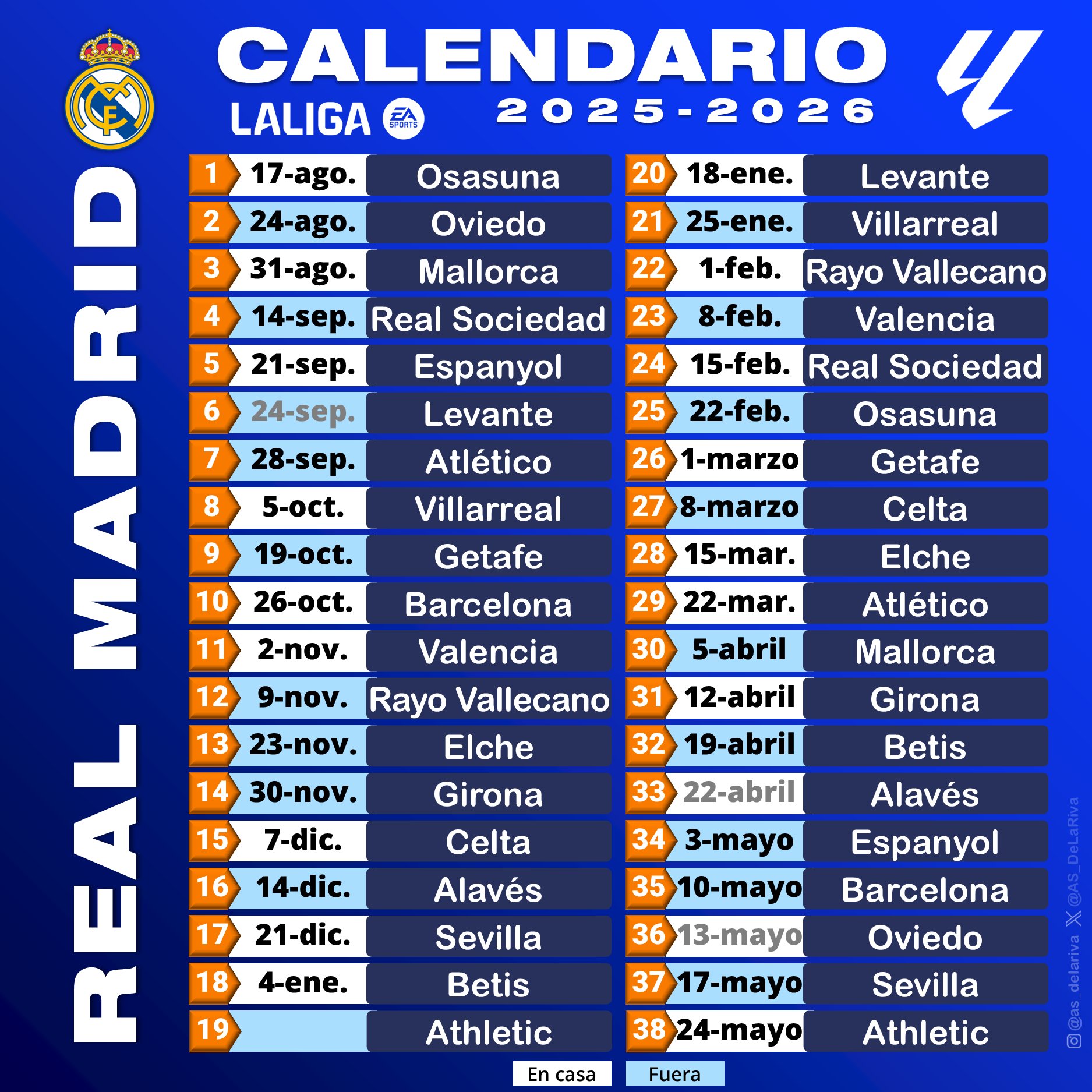 Lista e ndeshjeve të Real Madridit