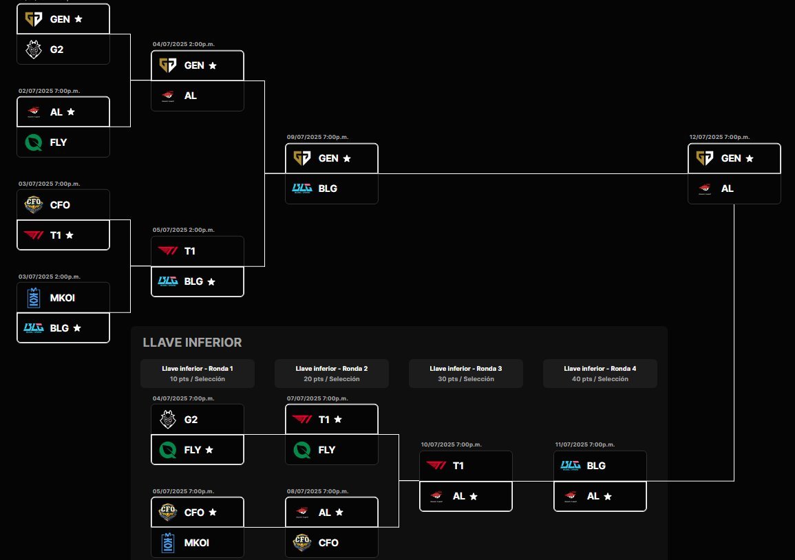 Si la final del MSI 2025 NO ES GenG vs AL, hago co-stream en cosplay de alguna waifu de LOL el día de la final.