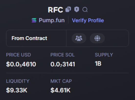 burakcelikaskk's tweet photo. DONE  X7
CALL    4.6k    ➡️    35k
#RFC
CA:
DCTRUefa8Yfentpm92qS93w3LM4nj8UYV4rrrxcrpump
TG: https://t.co/NumJlyqmGE https://t.co/qX99cRJtc8