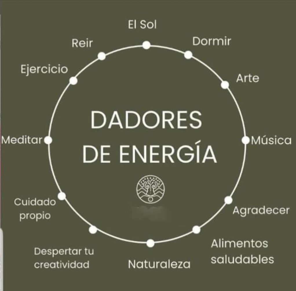 PropositoyVida's tweet image. DADORES DE ENERGÍA: