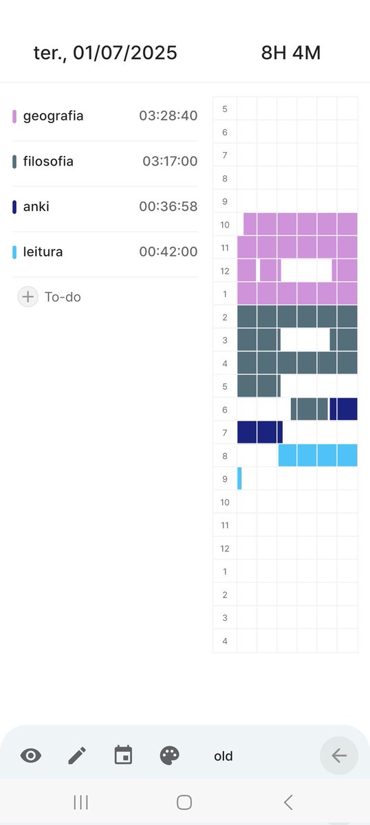 tinnstudy's tweet image. vai tomando