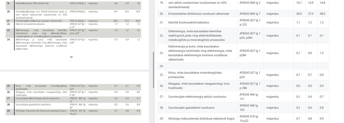 aivovaske tweet media