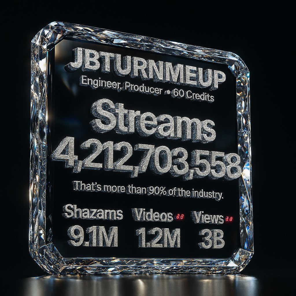 Wow… 👀 4.2 Billion streams is CRAZY!! (and that’s not including Apple Music). Dreams come true everyday day, don’t give up 🩶