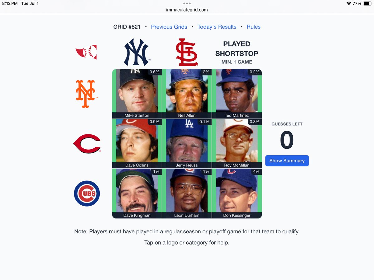 ⚾️ Immaculate Grid 821 9/9:
Rarity: 11
IMMACULATE!
🟩🟩🟩
🟩🟩🟩
🟩🟩🟩
Play at:
immaculategrid.com/play