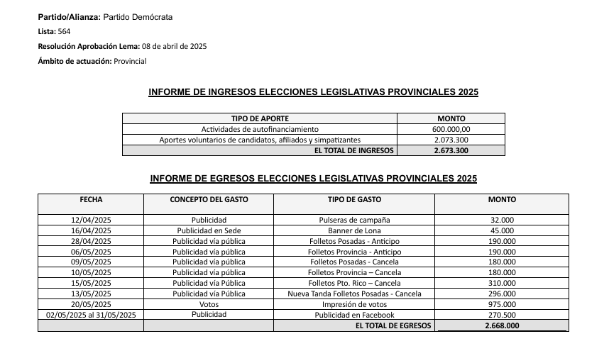 Partido Demócrata Misiones tweet media
