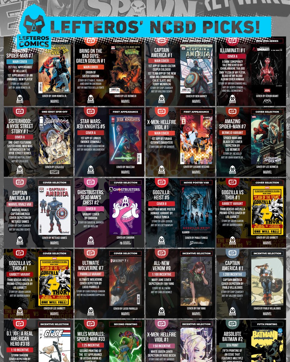 We’ve got you covered for New Comic Book Day with our picks from <a href="/LefterosComics/">Lefteros Comics</a>! Hit your LCS with confidence.
Books/covers from <a href="/TheDevilpig/">Rev. Dave Johnson, 🥩🍺🏆</a> <a href="/LeeGarbett/">Lee Garbett</a> <a href="/ValerioSchiti/">▫︎◻︎□ Valerio Schiti</a> and more! #NCBD

LINK: covrprice.com/cp-content/202…