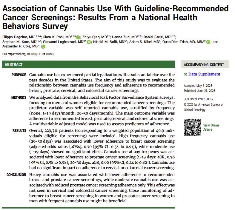 Adam B. Weiner, MD (@adam_weiner535) on Twitter photo 🚨Cannabis use & cancer screening🚨
🔥Cannabis users get less screening for #prostatecancer & #BreastCancer
<a href="/JCOOP_ASCO/">JCO Oncology Practice</a>
<a href="/adamkibel_uro/">Adam Kibel</a> <a href="/Putnam_Cole/">Alexander P Cole</a> <a href="/urotoday/">UroToday.com</a> <a href="/PCFnews/">Prostate Cancer Foundation</a> <a href="/UrologyTimes/">Urology Times</a>
🔗shorturl.at/Xtl4N 🚨Cannabis use & cancer screening🚨
🔥Cannabis users get less screening for #prostatecancer & #BreastCancer
<a href="/JCOOP_ASCO/">JCO Oncology Practice</a>
<a href="/adamkibel_uro/">Adam Kibel</a> <a href="/Putnam_Cole/">Alexander P Cole</a> <a href="/urotoday/">UroToday.com</a> <a href="/PCFnews/">Prostate Cancer Foundation</a> <a href="/UrologyTimes/">Urology Times</a>
🔗shorturl.at/Xtl4N