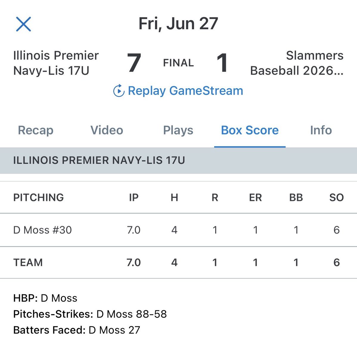 Danny Moss (@dannymoss62) on Twitter photo Great outing this past week at the KC Midwest Premier Tournament! <a href="/Ilpremierbb/">Illinois Premier Baseball</a> <a href="/DigglesDiamonds/">Diggle's Diamonds</a> <a href="/tboltbaseball/">VJA Baseball</a> <a href="/PrepBaseballIL/">Prep Baseball Illinois</a> <a href="/batflipthis/">Bill Copp</a> Great outing this past week at the KC Midwest Premier Tournament! <a href="/Ilpremierbb/">Illinois Premier Baseball</a> <a href="/DigglesDiamonds/">Diggle's Diamonds</a> <a href="/tboltbaseball/">VJA Baseball</a> <a href="/PrepBaseballIL/">Prep Baseball Illinois</a> <a href="/batflipthis/">Bill Copp</a>