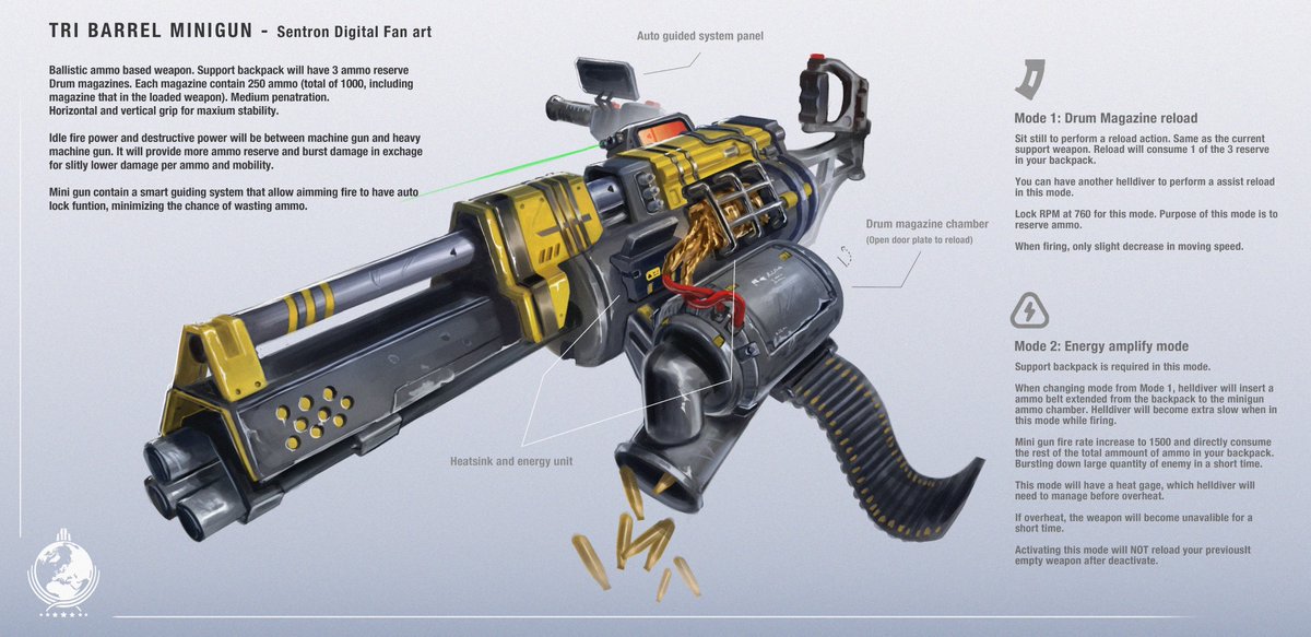 #Helldivers2 | #Helldivers2Concept