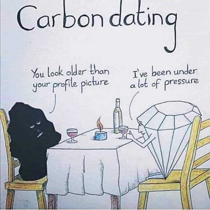 Happy International Joke Day. Here is a little geology humor. 🤣
Carbon dating is a radiometric technique that is usually used to date organic material that is rich in carbon. ow.ly/czT350WjcWi