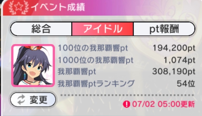 ごまごまご🧪 on X: 