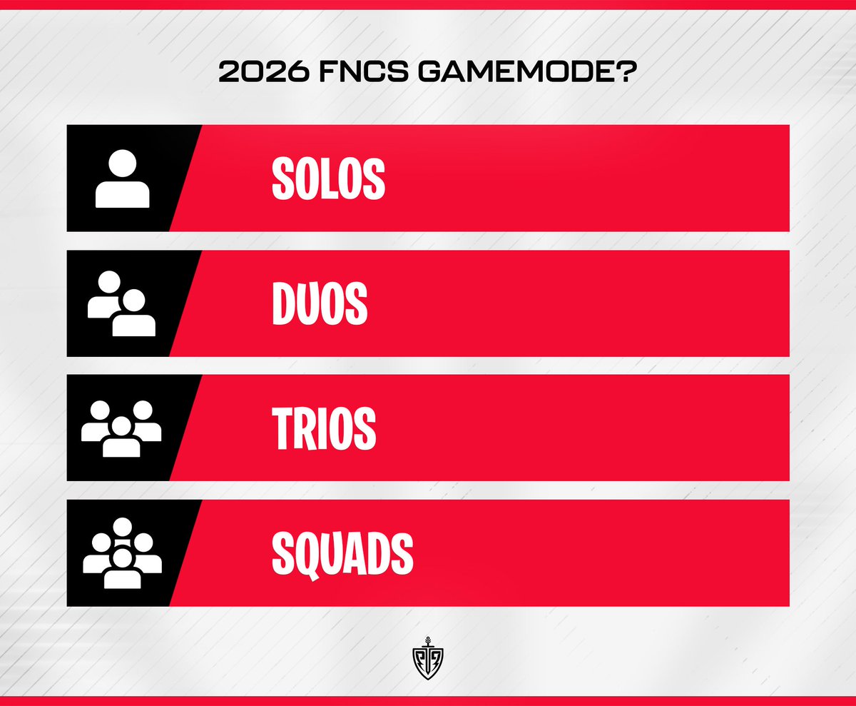 Elite Esports ⚔️ tweet media