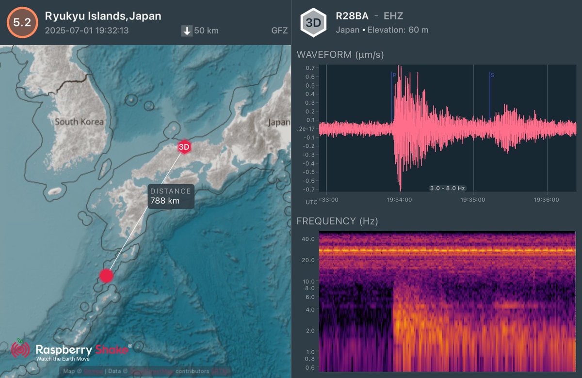 Kanzaki Masami (@kanzakimasami) on Twitter photo トカラ列島の地震 M5.2
#Earthquake recorded on the #RaspberryShake #CitizenScience seismic network. See what's shaking near you with the <a href="/raspishake/">Raspberry Shake</a> #ShakeNet mobile app トカラ列島の地震 M5.2
#Earthquake recorded on the #RaspberryShake #CitizenScience seismic network. See what's shaking near you with the <a href="/raspishake/">Raspberry Shake</a> #ShakeNet mobile app