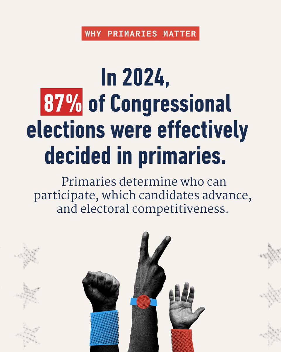 uniteamerica's tweet image. What type of primary does your state have?
😵💫 There are many different types of primary elections in states across the country and it can be hard to know who can vote in primaries in your state.
That’s where @UniteAmerica comes in.
uniteamerica.org/articles/types…
