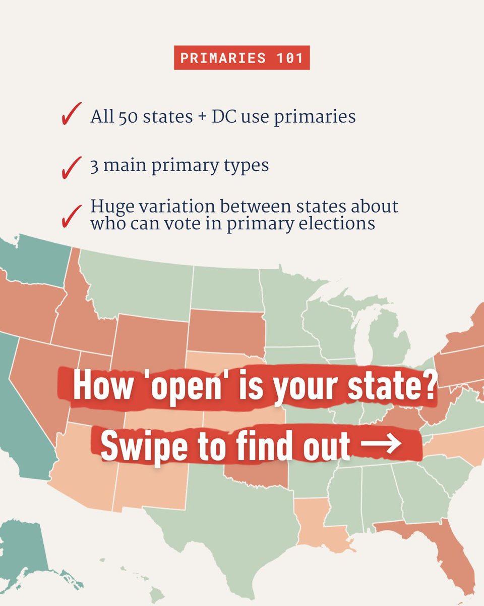 uniteamerica's tweet image. What type of primary does your state have?
😵💫 There are many different types of primary elections in states across the country and it can be hard to know who can vote in primaries in your state.
That’s where @UniteAmerica comes in.
uniteamerica.org/articles/types…