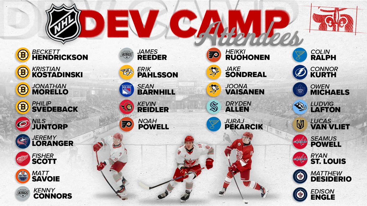 fightingsaints's tweet image. Development Camps are underway this week all across the National Hockey League - 28 players with Fighting Saints ties are on the ice as draftees or free agent invites! #HalosHigh #S4L

PLEASE NOTE: Complete MIN and OTT dev camp rosters were not publicly available at the time of…