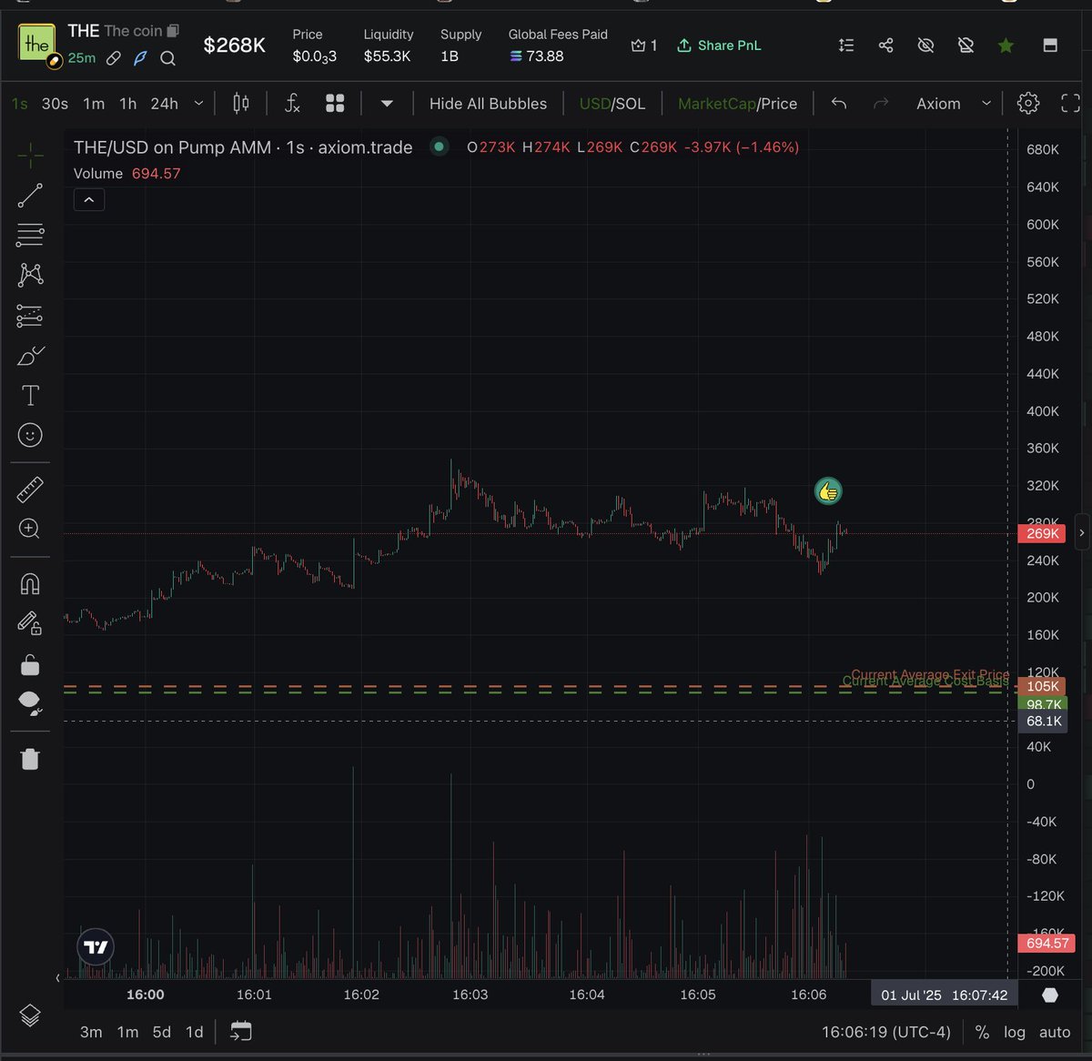 mistakes were made 9g5rDwqMnt9KMixShPGmuBqbXrpeDWvBethcGqgEMcR6