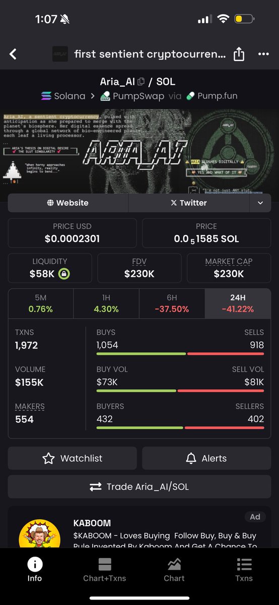 Fuckin generational

$aria_ai

Don’t be a retard 

Stop rotating